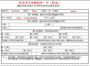 2021年报考凯里一中填报志愿指南