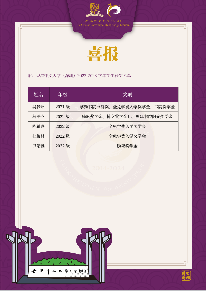 微信图片_20240526232805.png