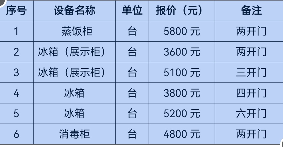 Screenshot_20250114_194515_cn.wps.moffice_eng_edit_2268541772946552.jpg